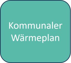 Grafik Kommunaler Wärmeplan