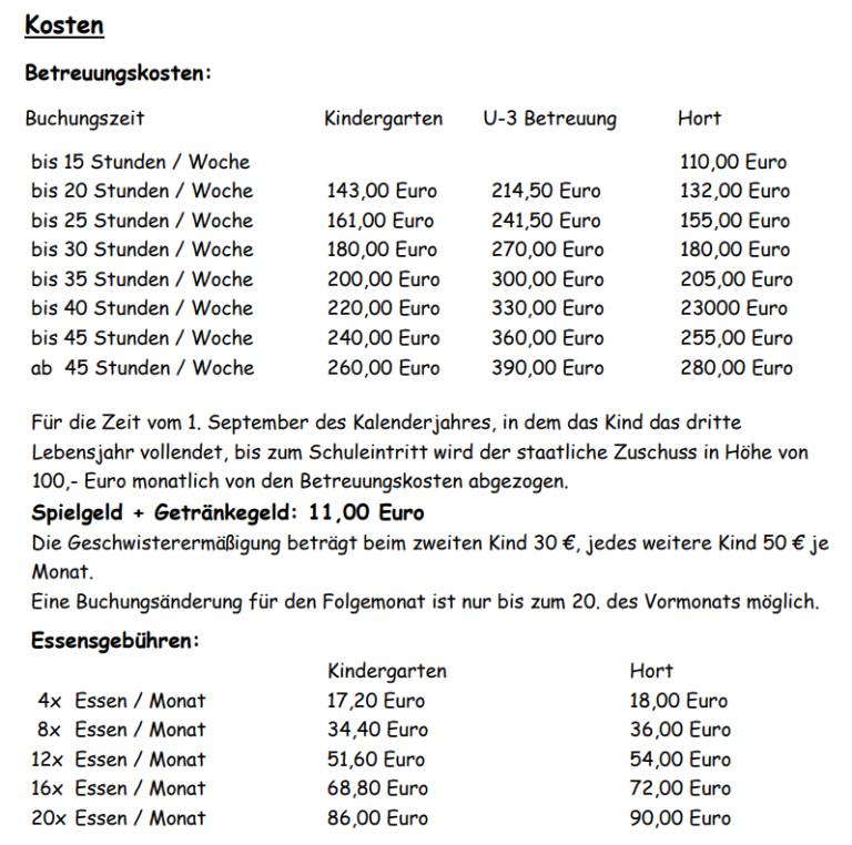 Beiträge Kindergarten ab 01.09.2025